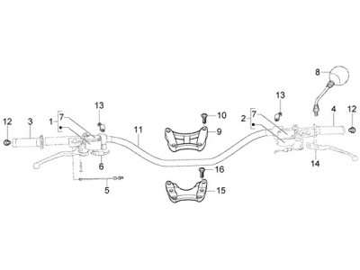 Αντλία φρένου